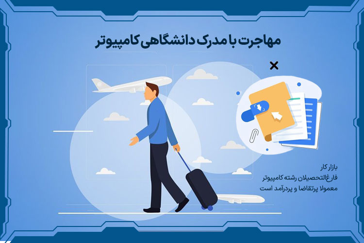 مهاجرت با مدرک دانشگاهی کامپیوتر